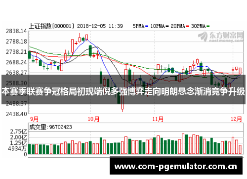 本赛季联赛争冠格局初现端倪多强博弈走向明朗悬念渐消竞争升级 本赛季联赛争冠格局初现端倪多强博弈走向明朗悬念渐消竞争升级